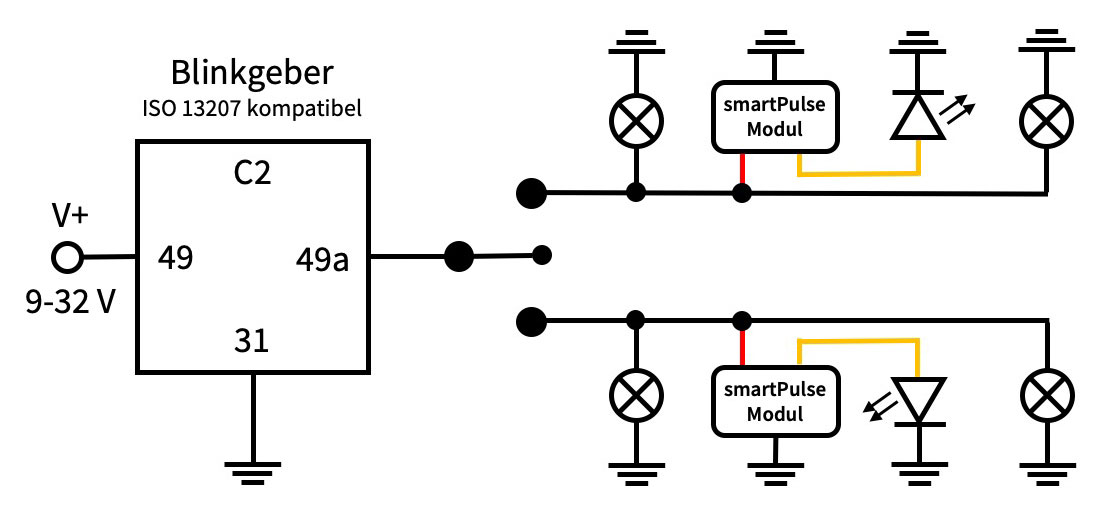 smartPulse Gesamtschaltung Beispielanwendung | emfITs GmbH